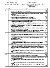 Đáp án đề thi tuyển sinh vào Lớp 10 THPT chuyên môn Địa lý - Năm học 2017-2018 - Sở giáo dục và đào tạo Bắc Ninh